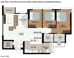 Blk 126C Eastdelta @ Canberra (Sembawang), HDB 5 Rooms #555856221